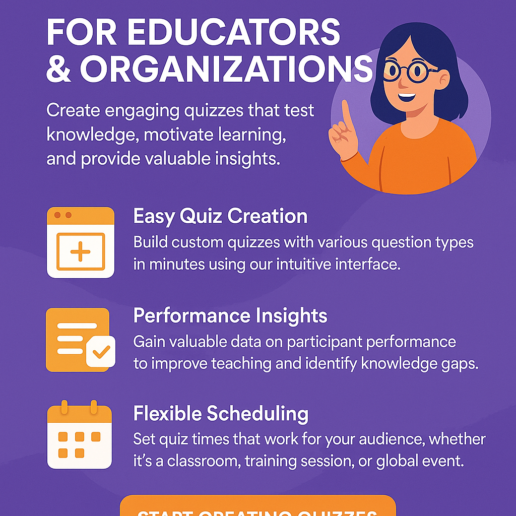 Educators using QuizMaster